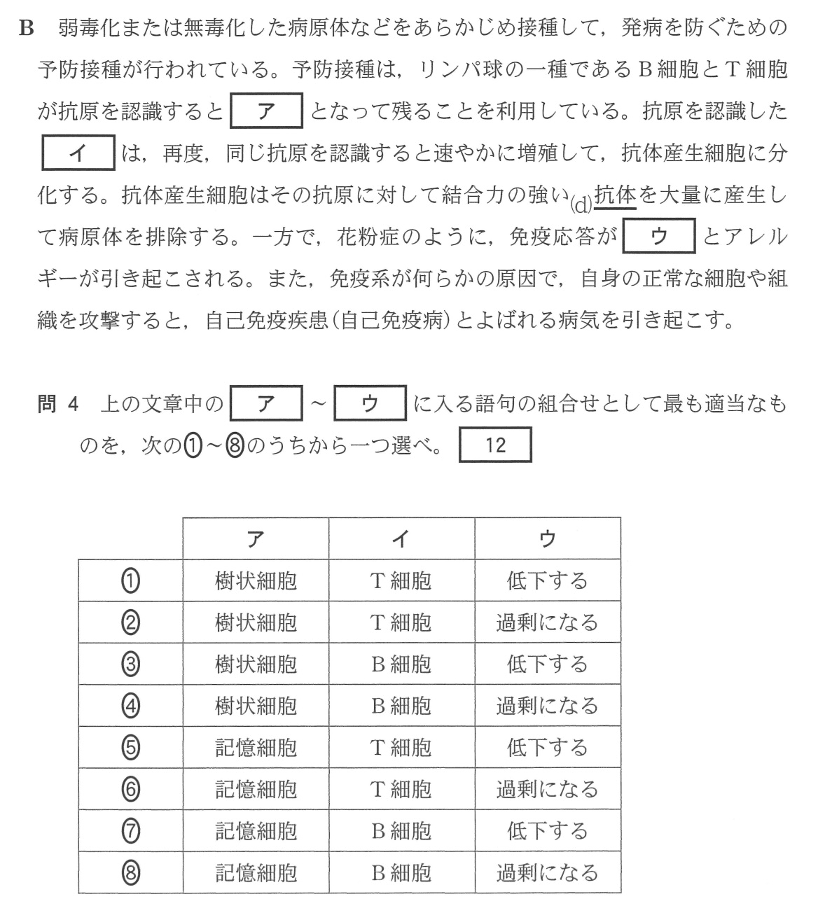 センター試験の問題