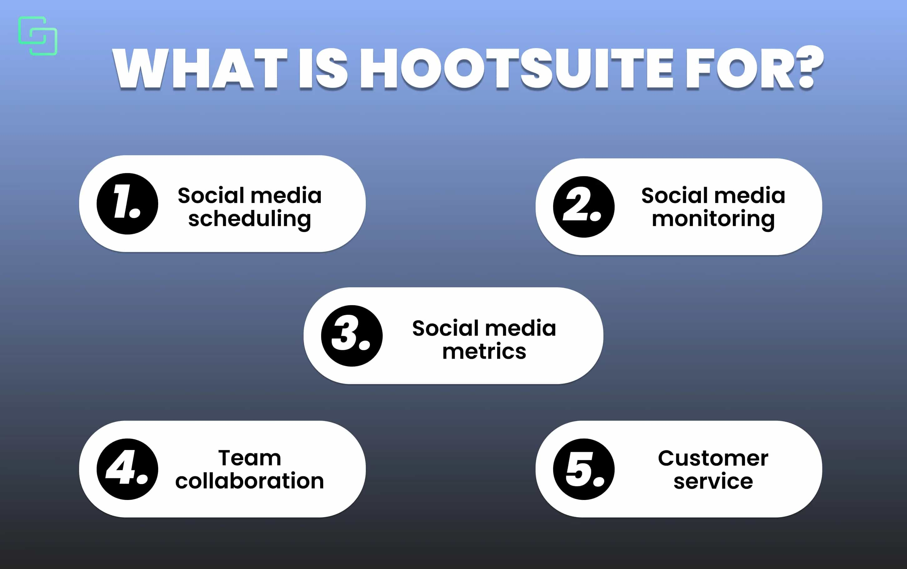 What is Hootsuite