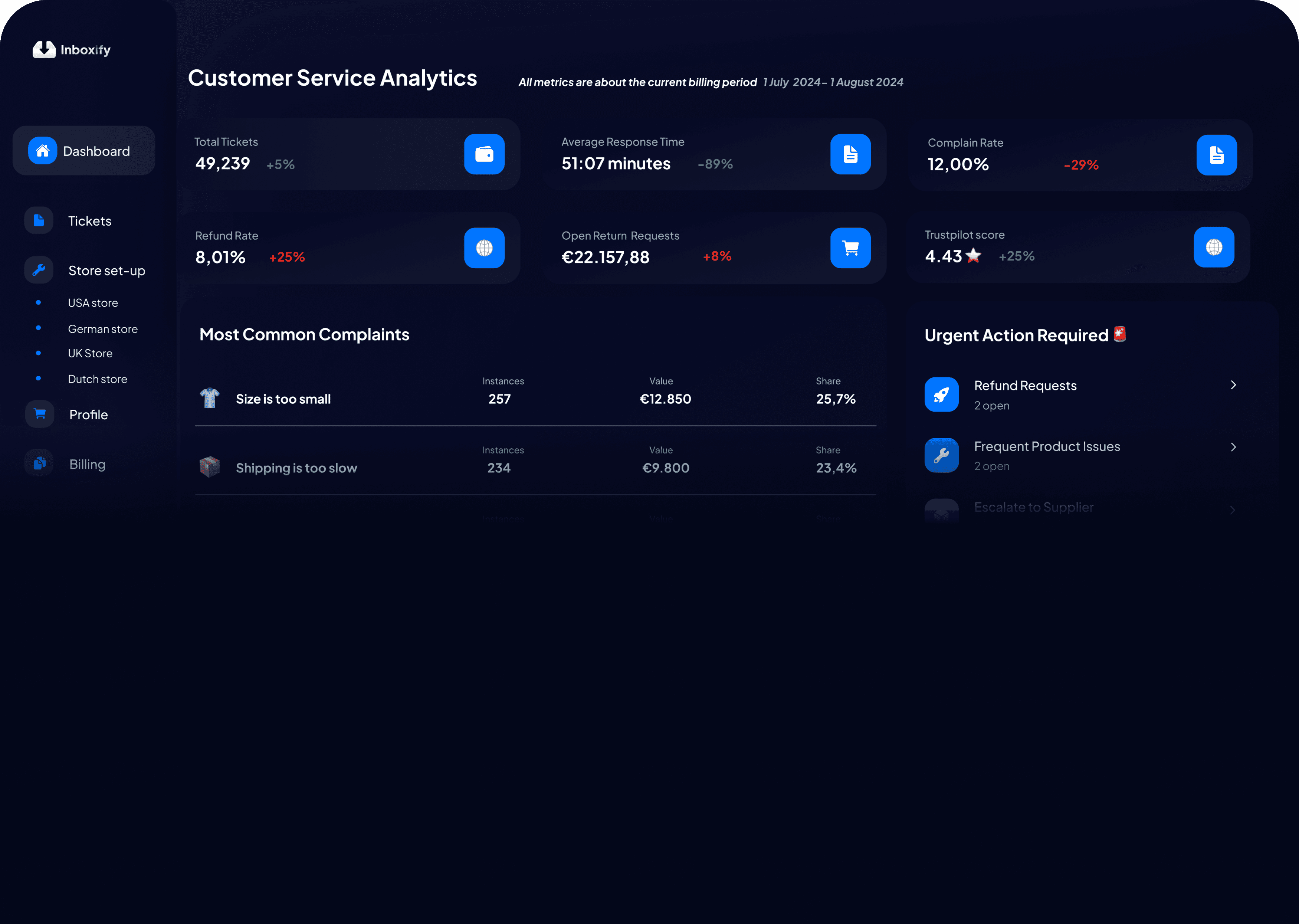 Inboxify dashboard