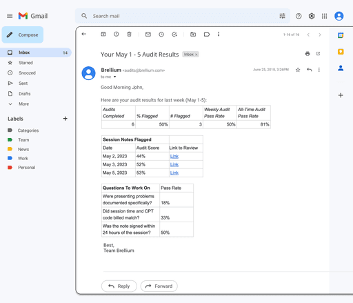 Vanta UI Controls and Mapped Frameworks