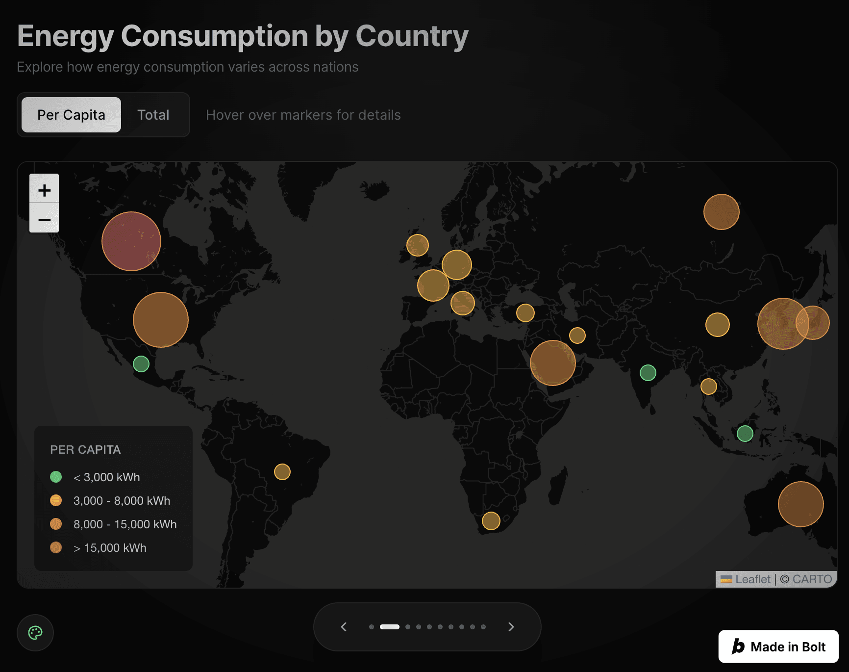 Global energy consumption