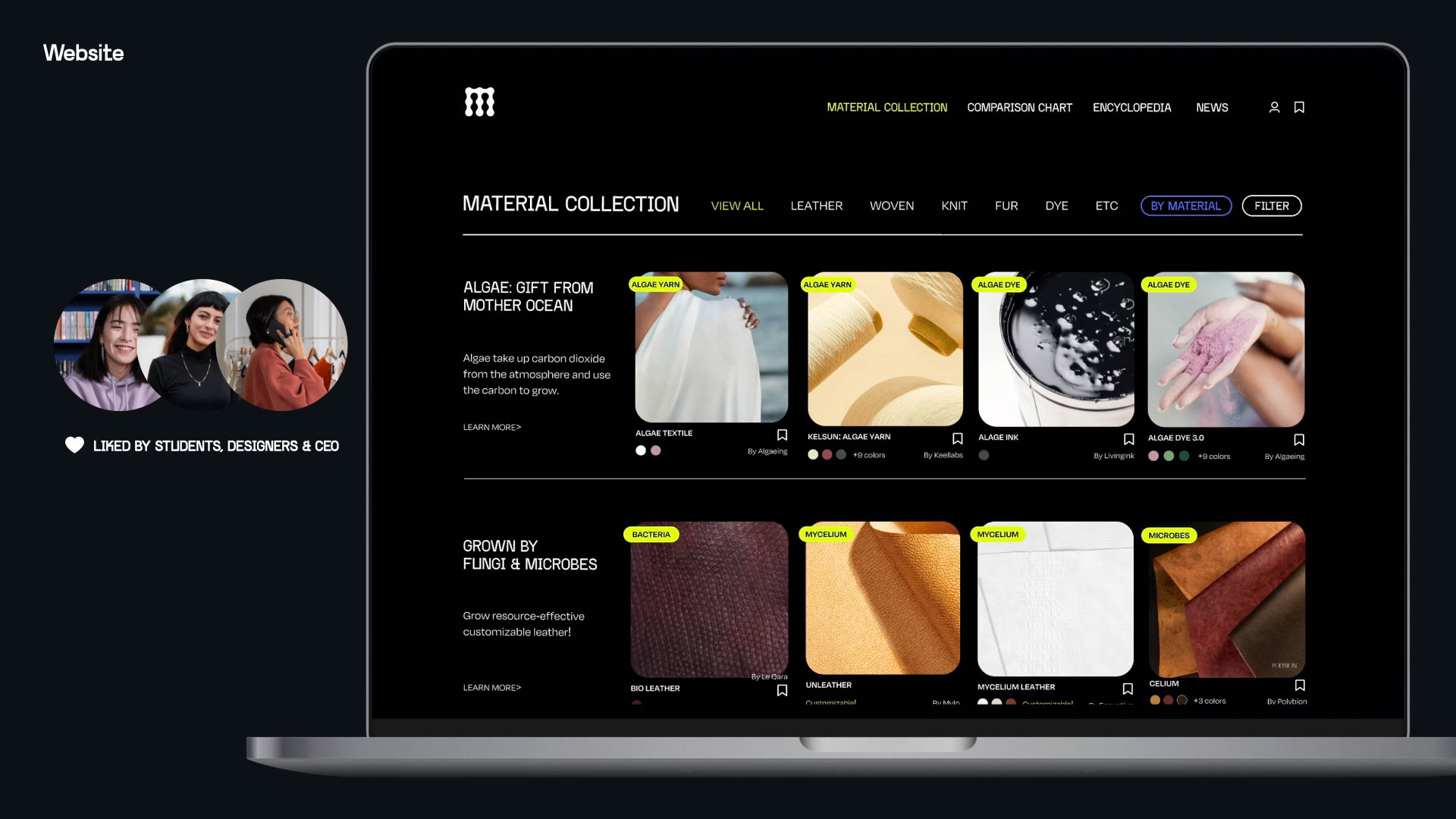 A website screenshot displays a black background with “MATERIAL COLLECTION” at the top. Below, product categories include “ALL OVER GIFT FROM MOTHER OCEAN,” “GROWN BY FLINGL & MICROBES,” and “MATERIAL COLLECTION.” Images showcase products like “ALGAE GIFT FROM MOTHER OCEAN,” “ALGAE GIFT,” “BACTERIA,” and “MICROBES.” Navigation links include “VIEW ALL,” “LEATHER,” “WOVEN,” and “KNIT.” A “LIKED BY STUDENTS, DESIGNERS & CUSTOMERS” section is visible on the left.
