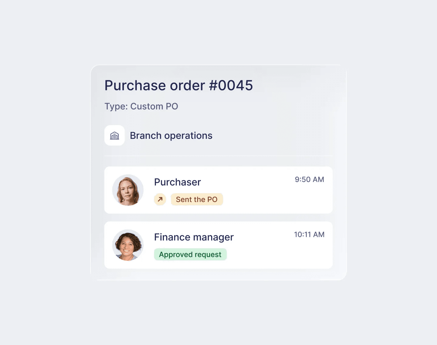 Purchase