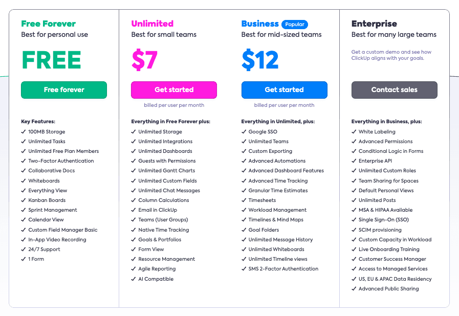 ClickUp pricing comparison