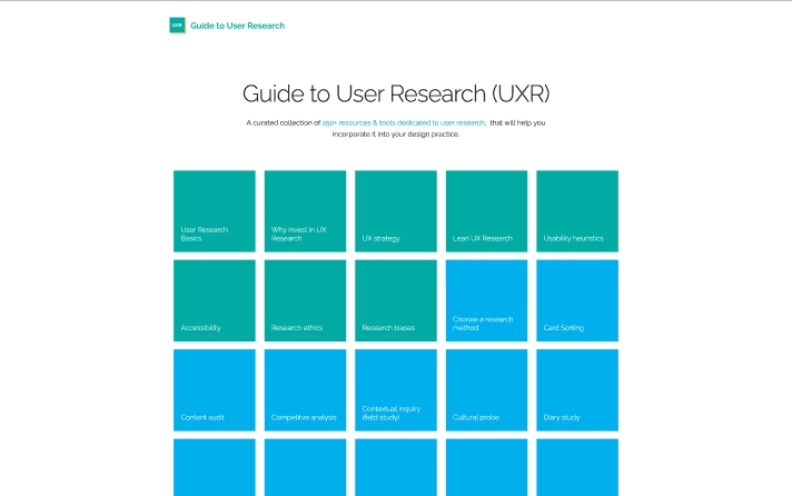 Guide to UX Research