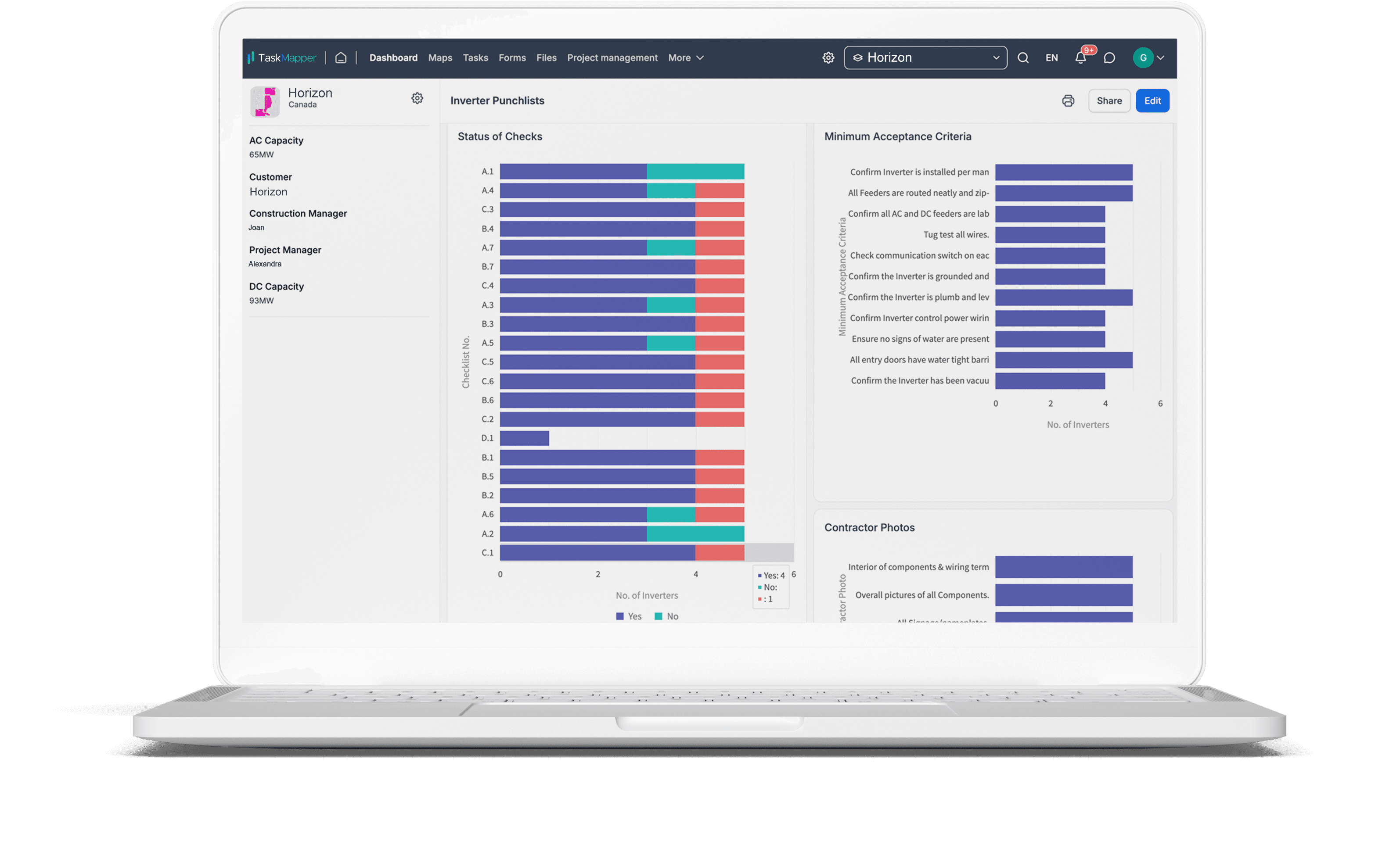 TaskMapper: Dashboard with punch list completion status