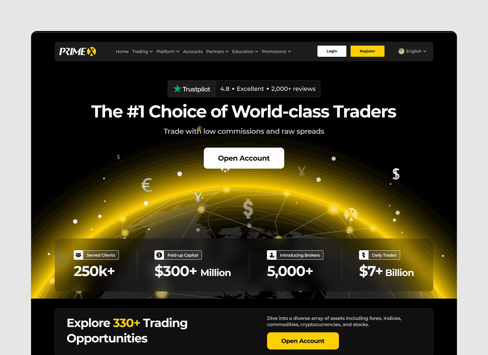 PrimeX Capital Home Page