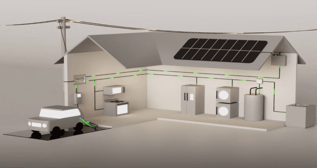 Appliances Used for Optimizing Solar Energy Usage