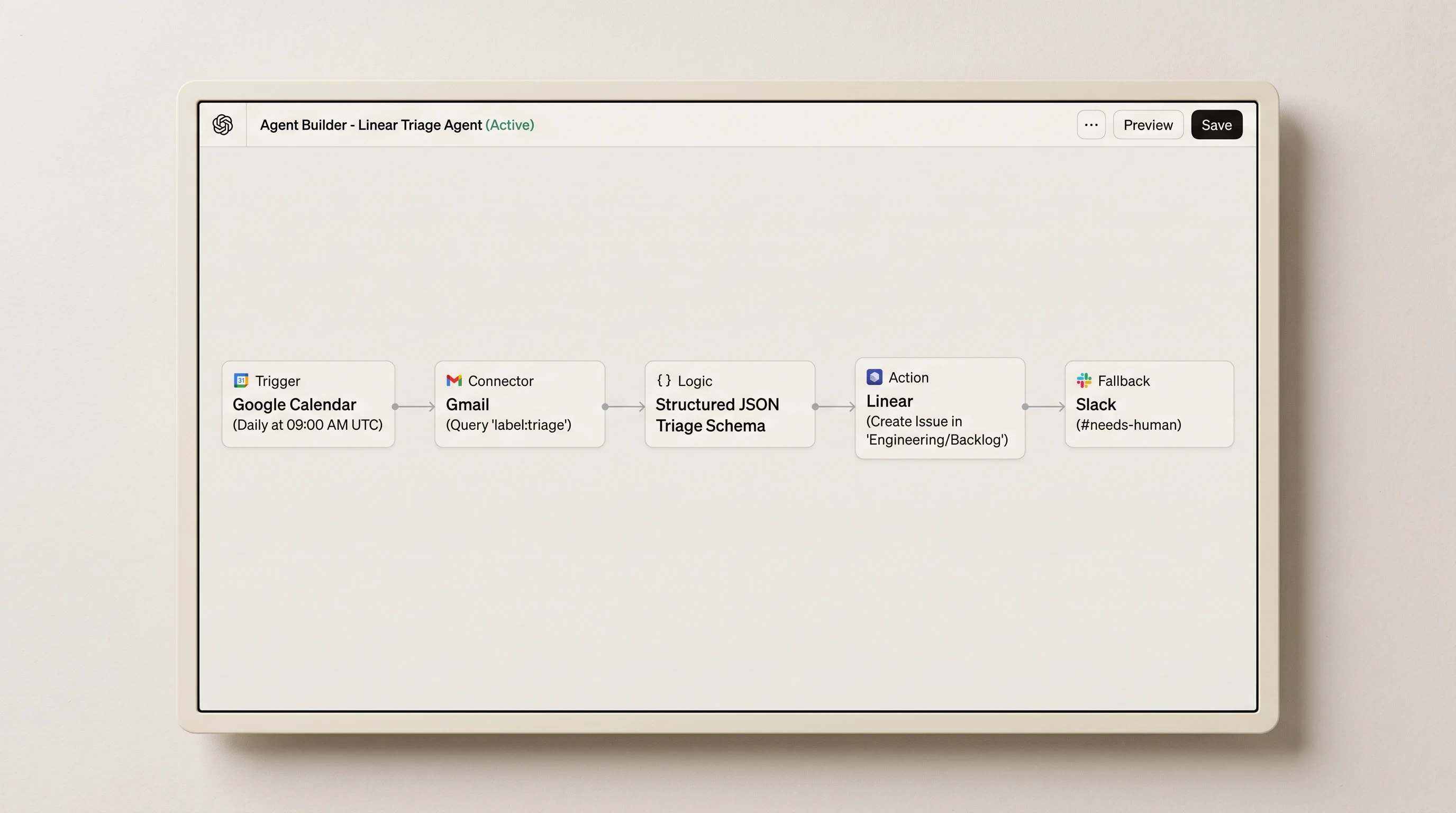 Teaching reconstruction of ChatGPT visual Agent Builder canvas with calendar schedule trigger and SaaS action nodes