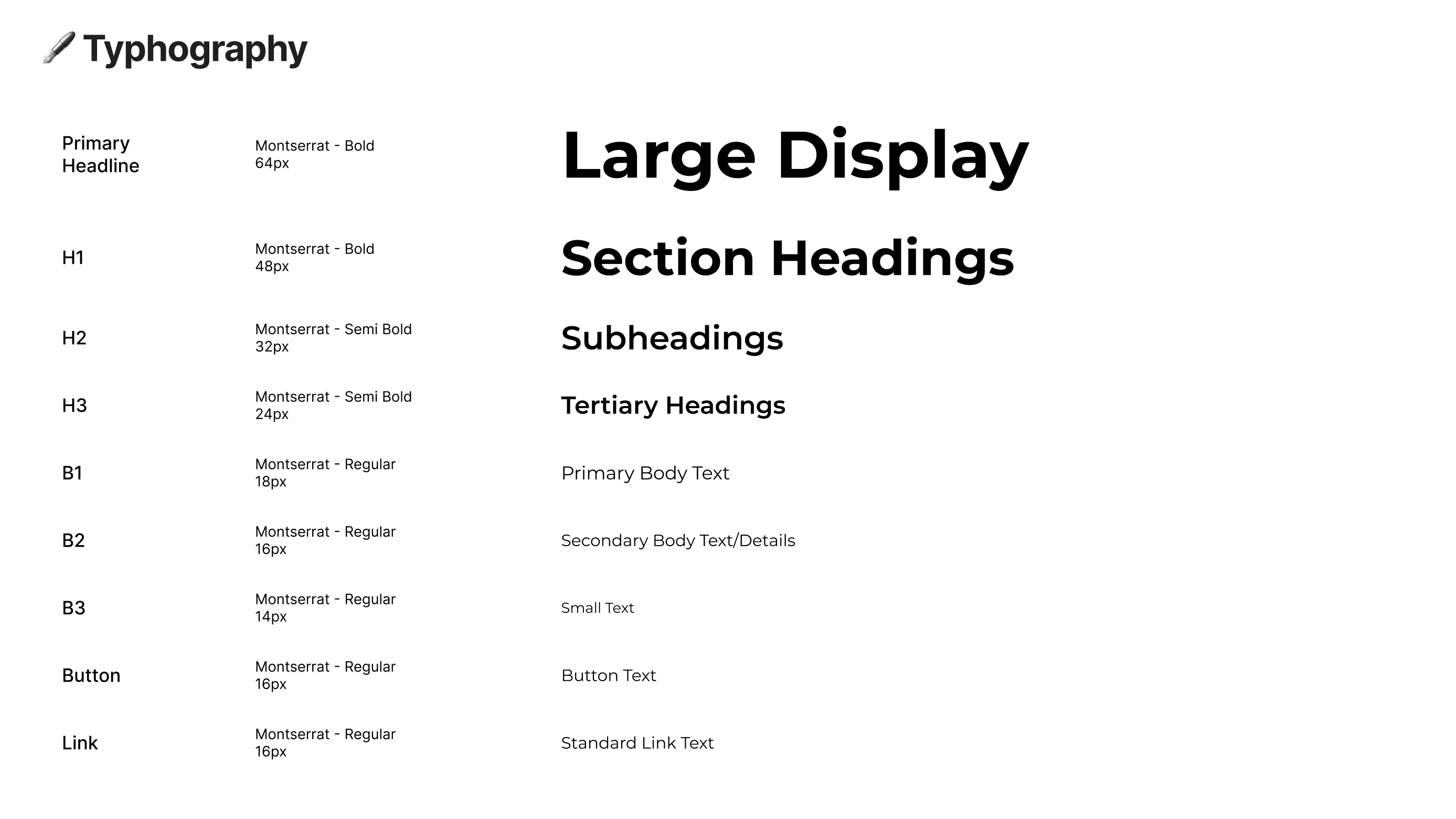 Sample project image