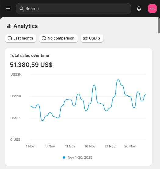 Case 01 - Health Niche after