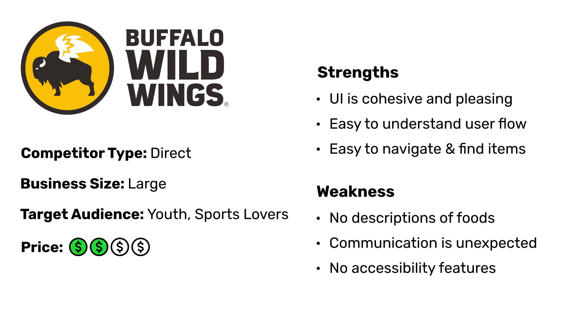 Competitive analysis image of Buffalo Wild Wings