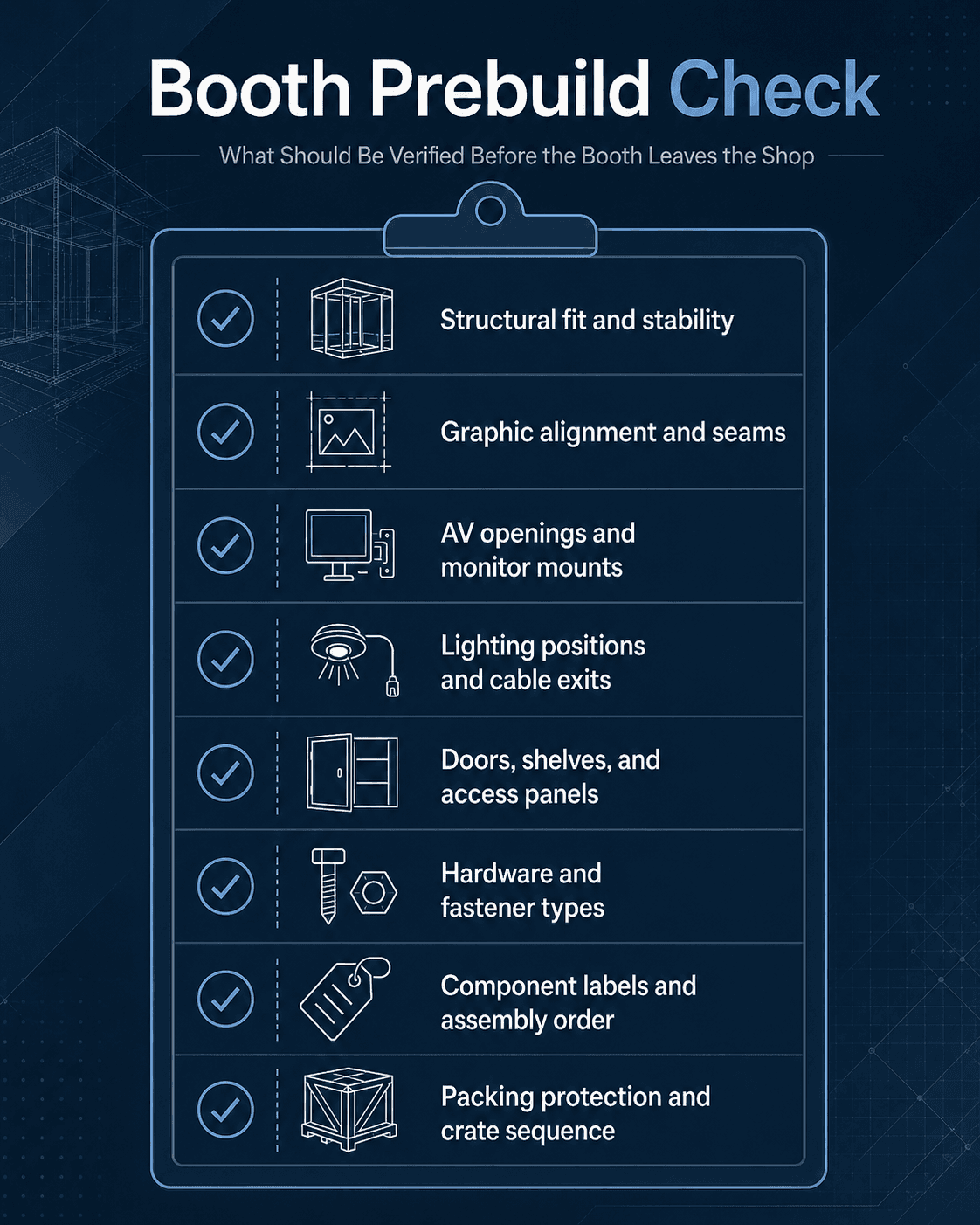 Trade show booth prebuild checklist for structural fit, graphics, AV openings, lighting, hardware, labels, and packing sequence