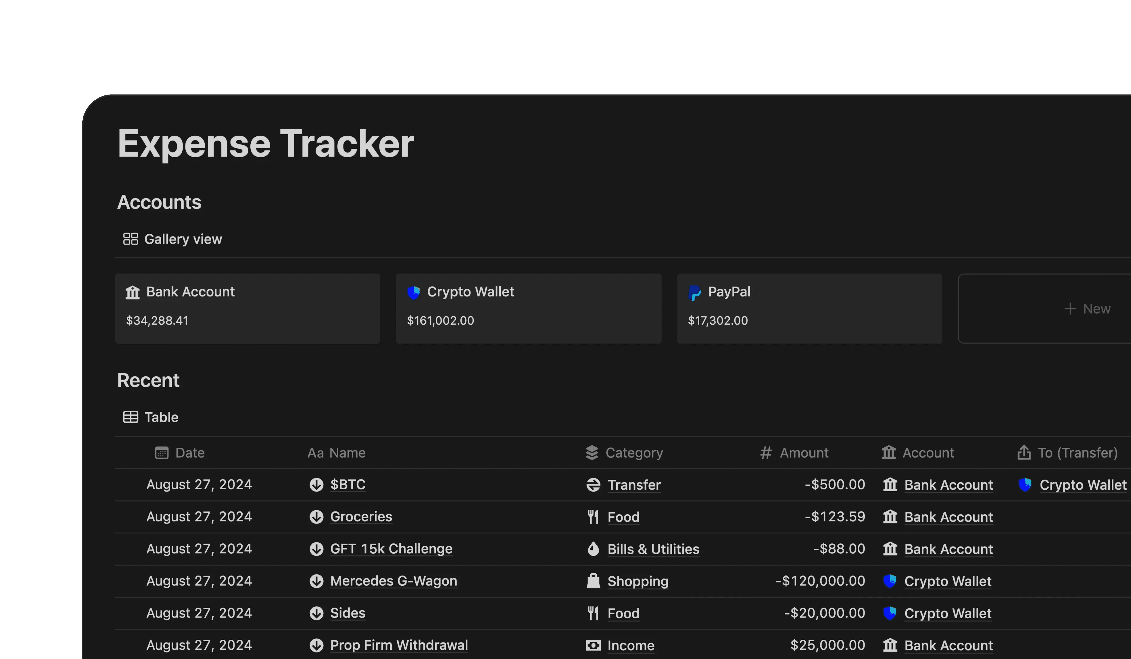 Trading Journal Expense Tracker