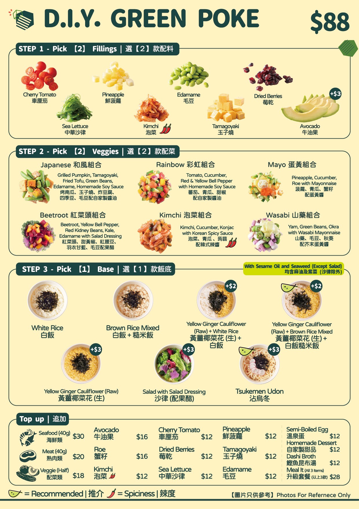 D.I.Y. Green Poke | Pickabowl