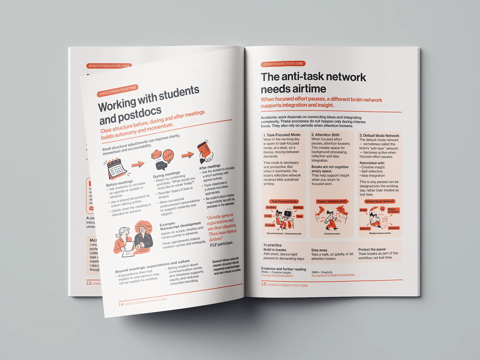 Toolkit spread from the Coping With It All researcher toolkit, designed by Studio Gardiner for the FLF Development Network.