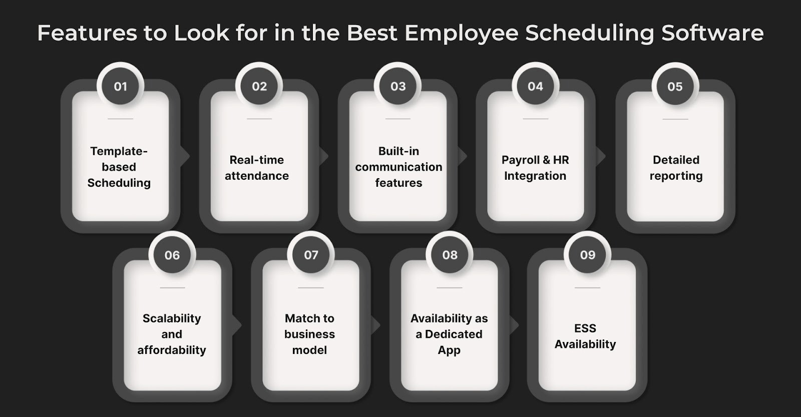 Key Features to Look for in the Best Employee Scheduling Software