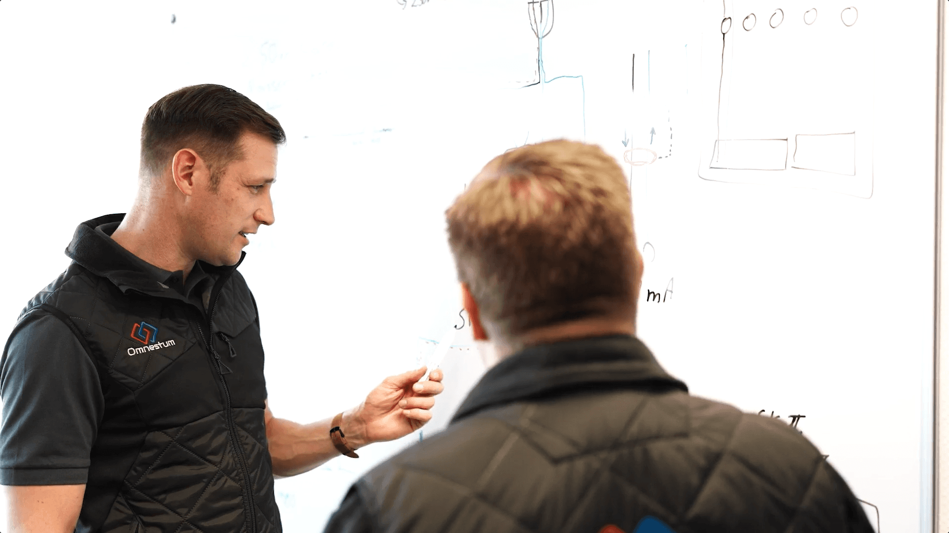 Omnestum Teammeeting