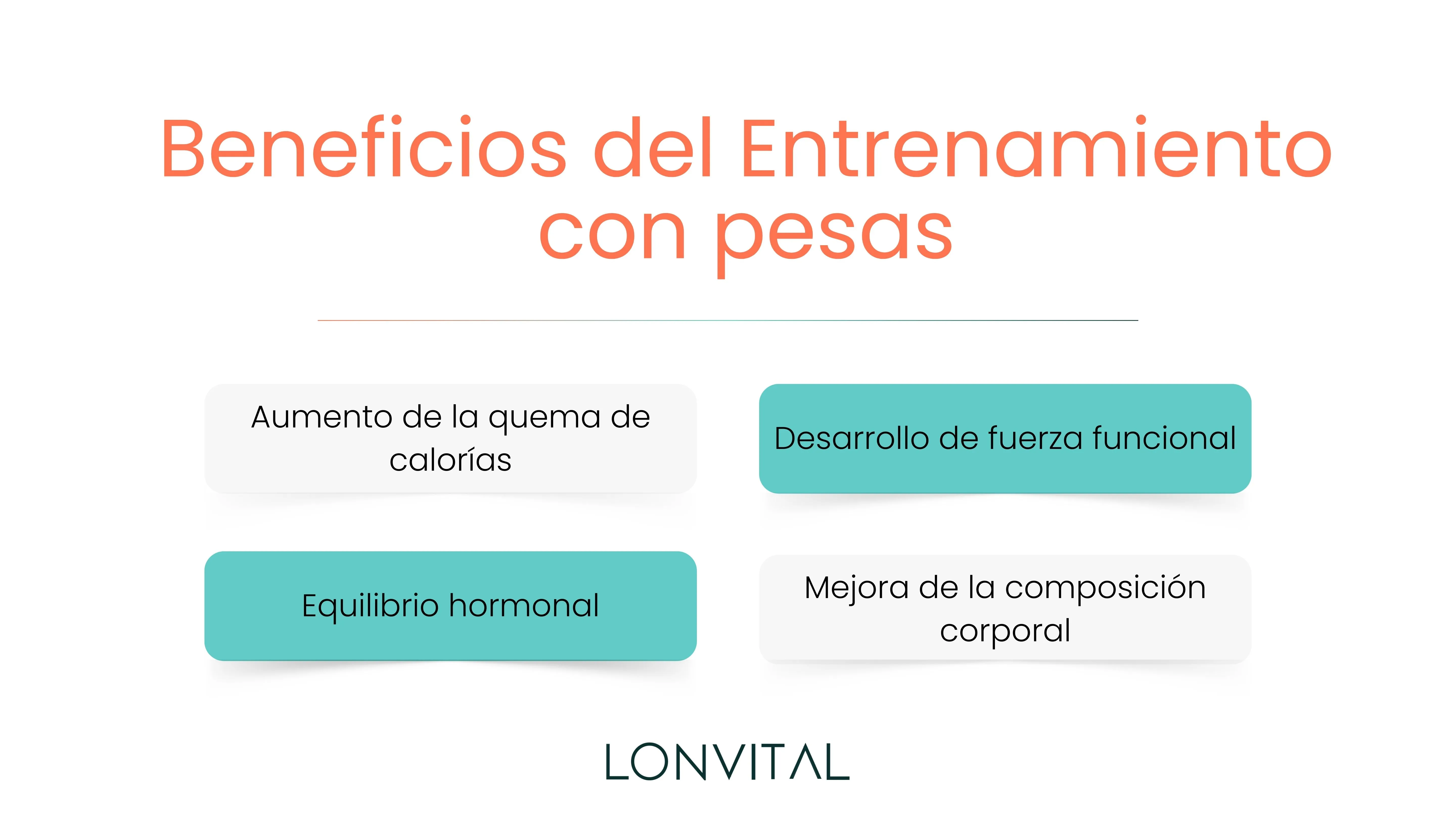 Beneficios del Entrenamiento con pesas