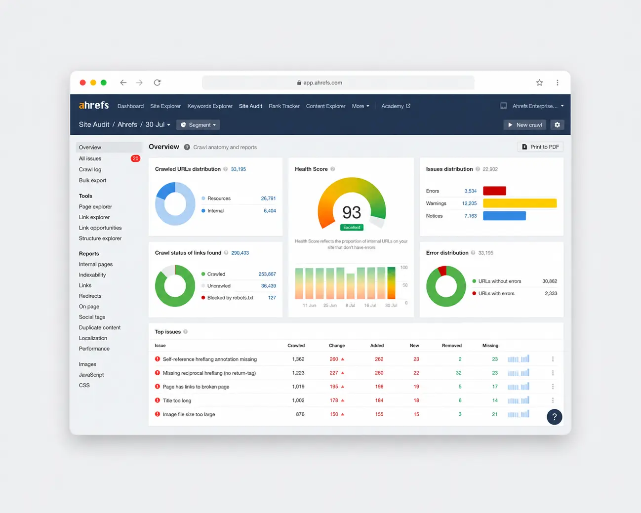 Website support dashboard open on a laptop
