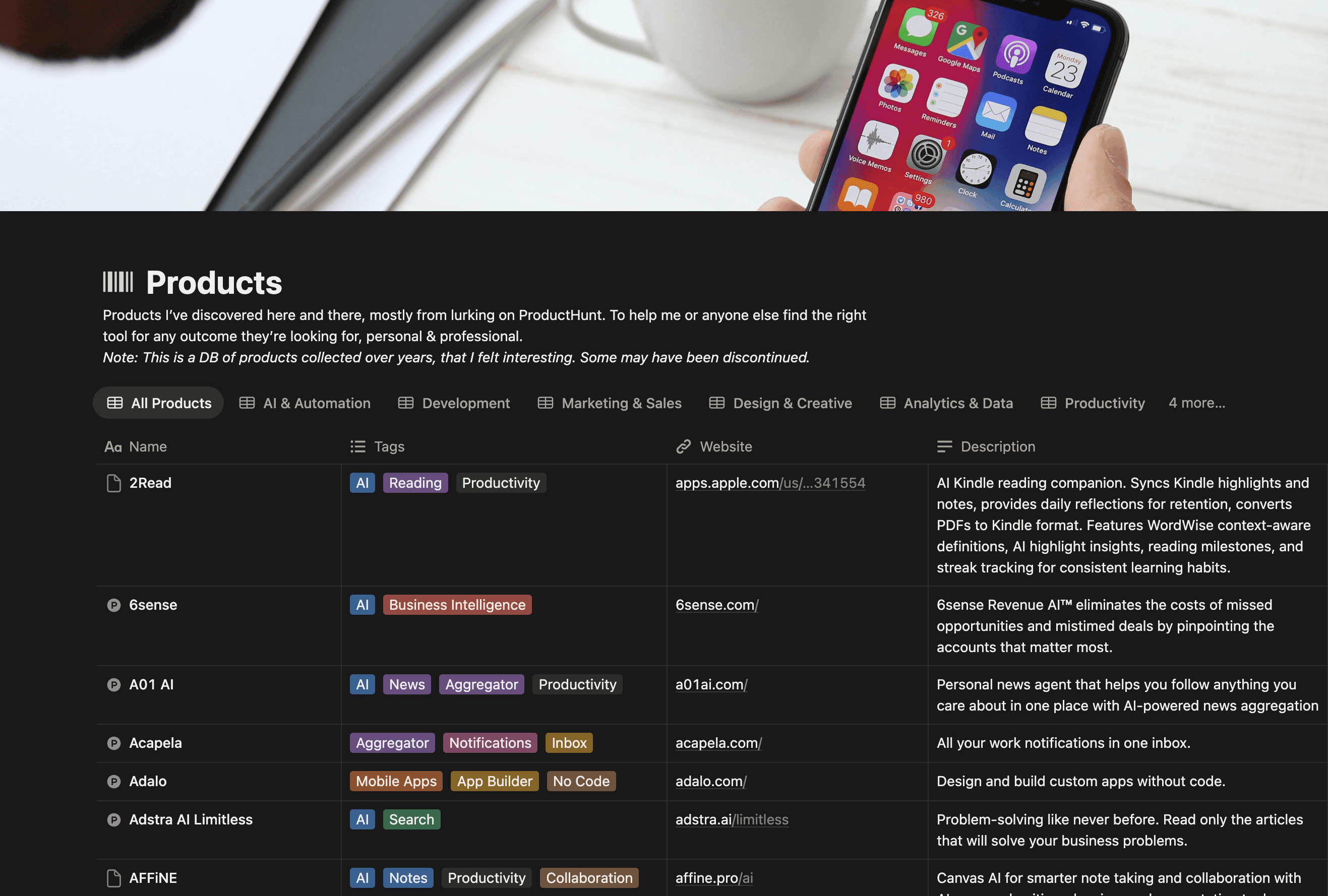 Products discovered by Sharan