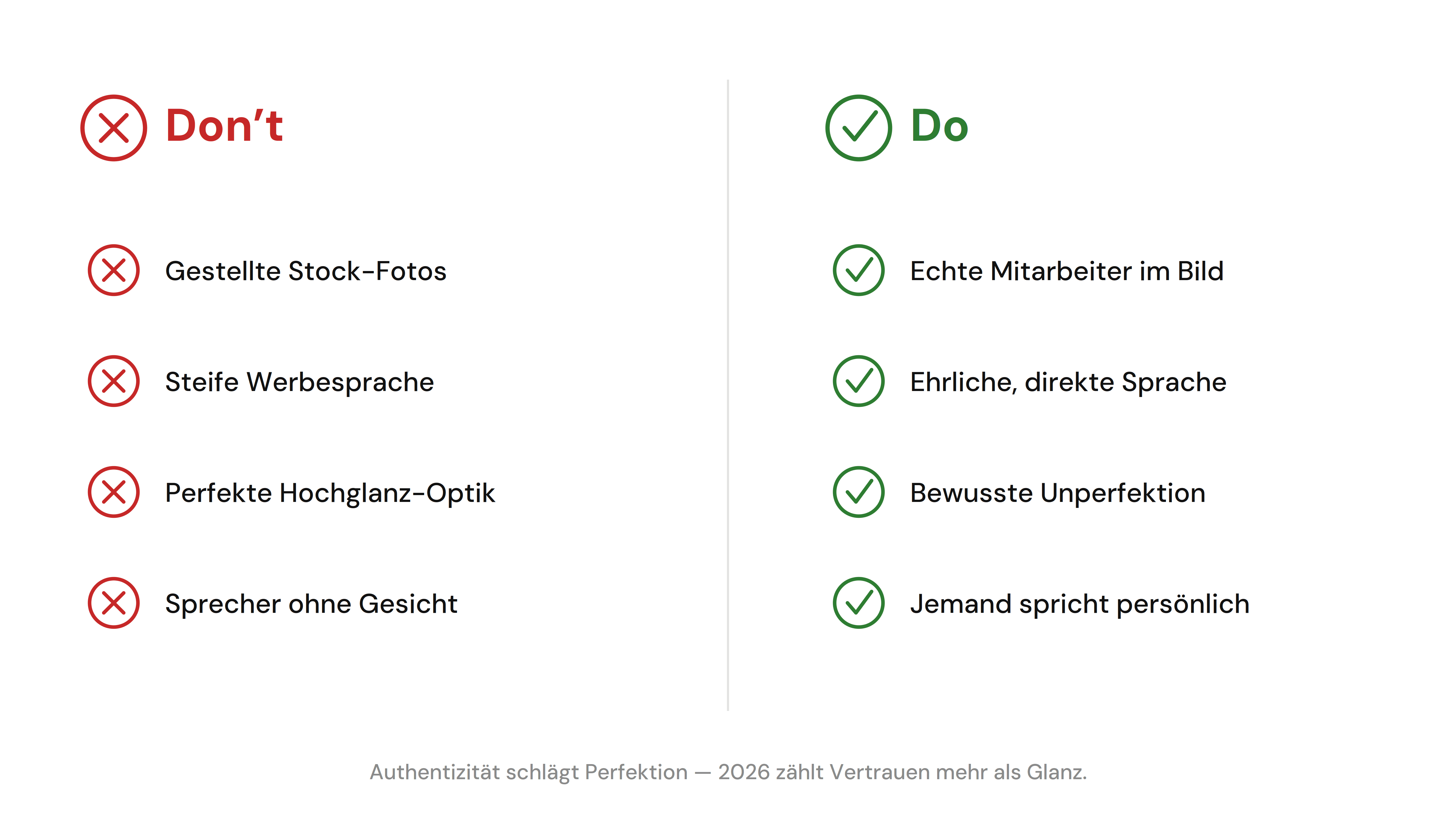 Vergleichsgrafik "Don't vs. Do" für authentischen Social-Media-Content: links Don'ts wie Stock-Fotos und steife Werbesprache, rechts Do's wie echte Mitarbeiter und ehrliche Sprache.