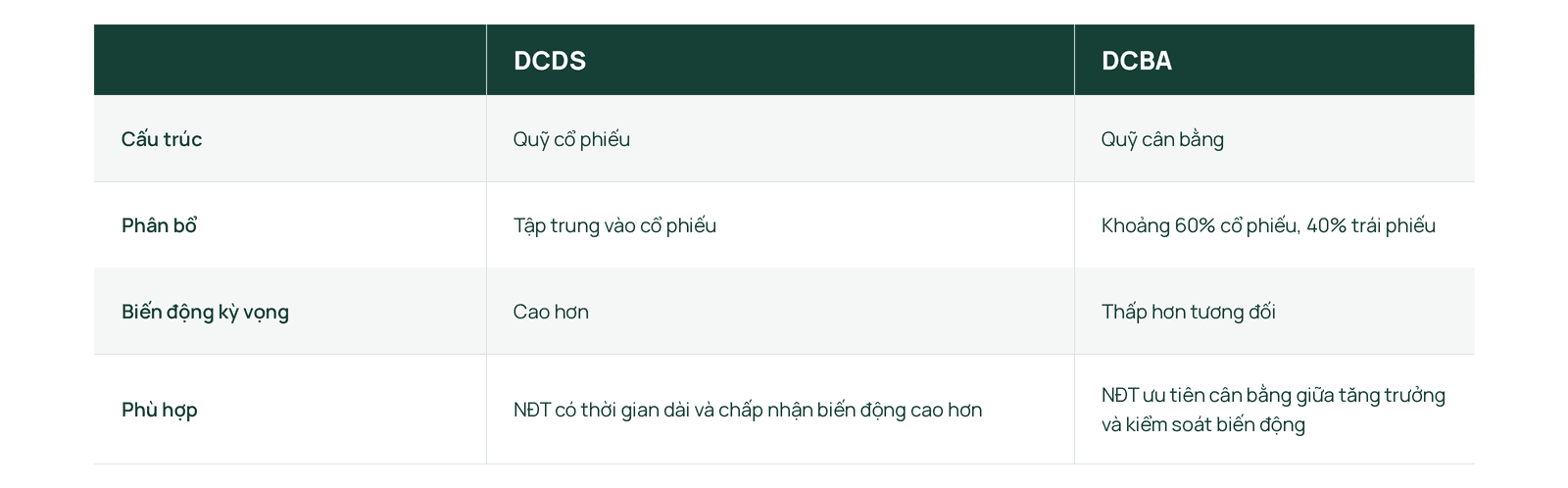 Hướng dẫn đầu tư và lập kế hoạch du học cho con - nên dầu tư gì cho con để làm quỹ du học 
