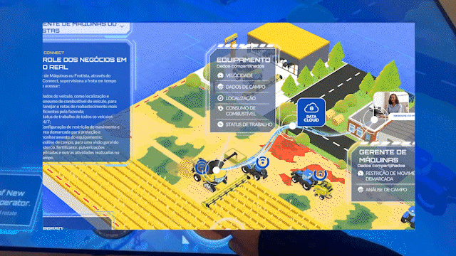 L'utente interagisce tramite diverse modalità: con gestures touch per fare zoom sugli elementi o ruotando i tag 