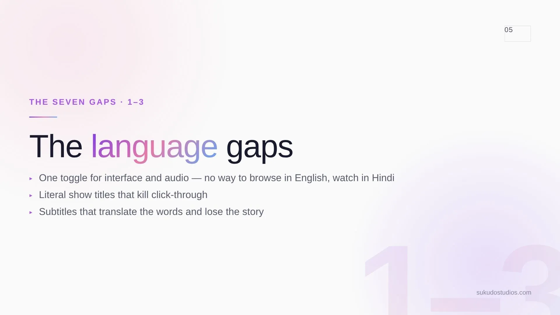 engaged as FreeReels' Indian Localization Partner, not a dubbing vendor — a full audit across content, language, UX, conversion, pricing, payments and marketing.