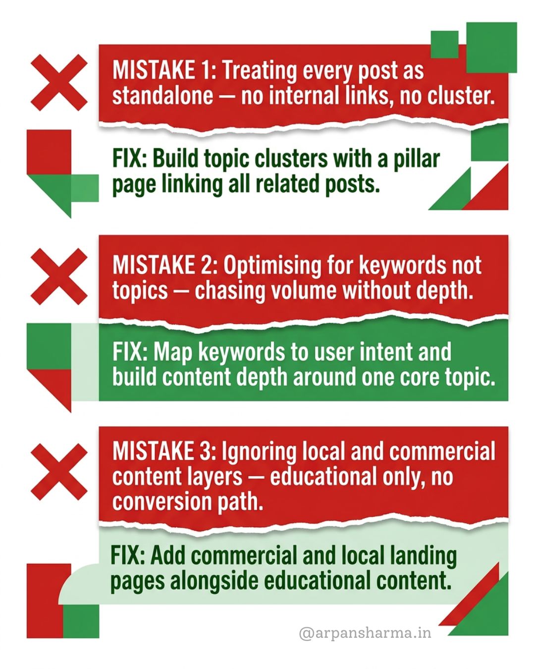 Infographic showing 3 SEO mistakes founders make: treating posts as standalone, optimising for keywords instead of topics, and ignoring local and commercial content — each with a short fix