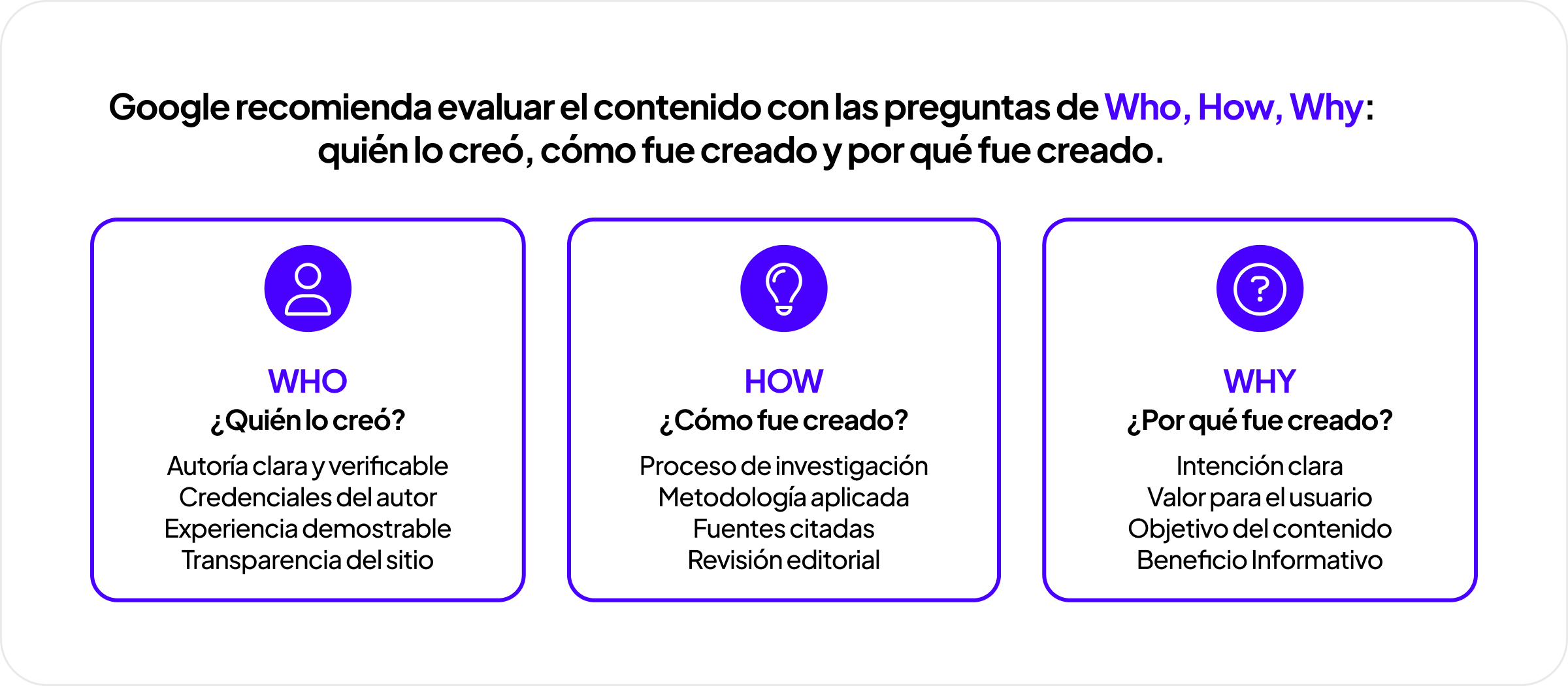 Google recomienda evaluar el contenido con las preguntas Who, How y Why: quién lo creó, cómo fue creado y por qué fue creado.