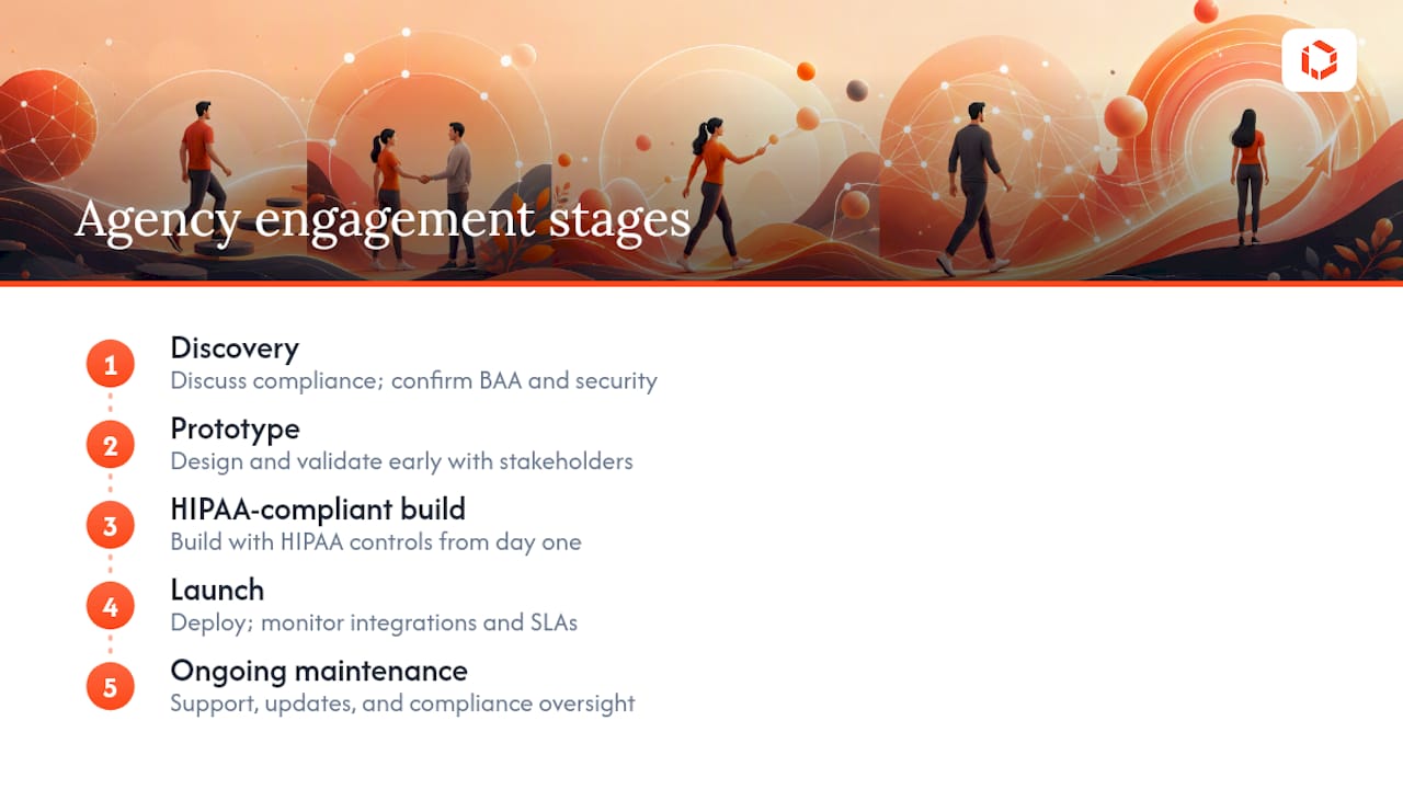 Five stages of PT app development