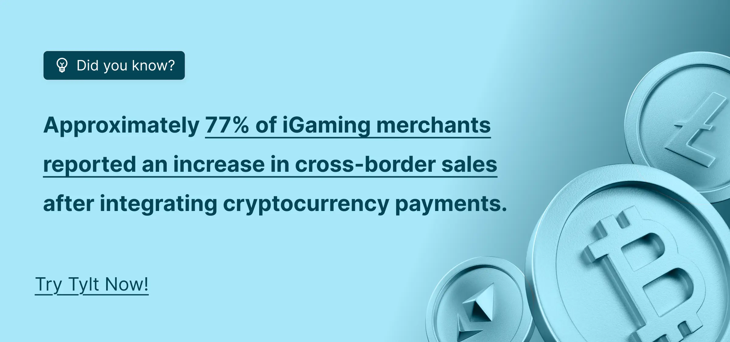 Approximately 77% of iGaming merchants reported an increase in cross-border sales after integrating cryptocurrency payments. 