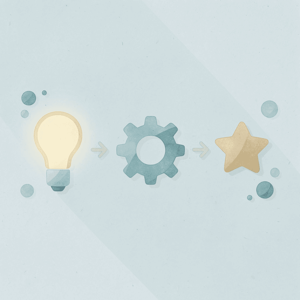 Three icons representing baseline, tracking, and outcomes in modernization measurement