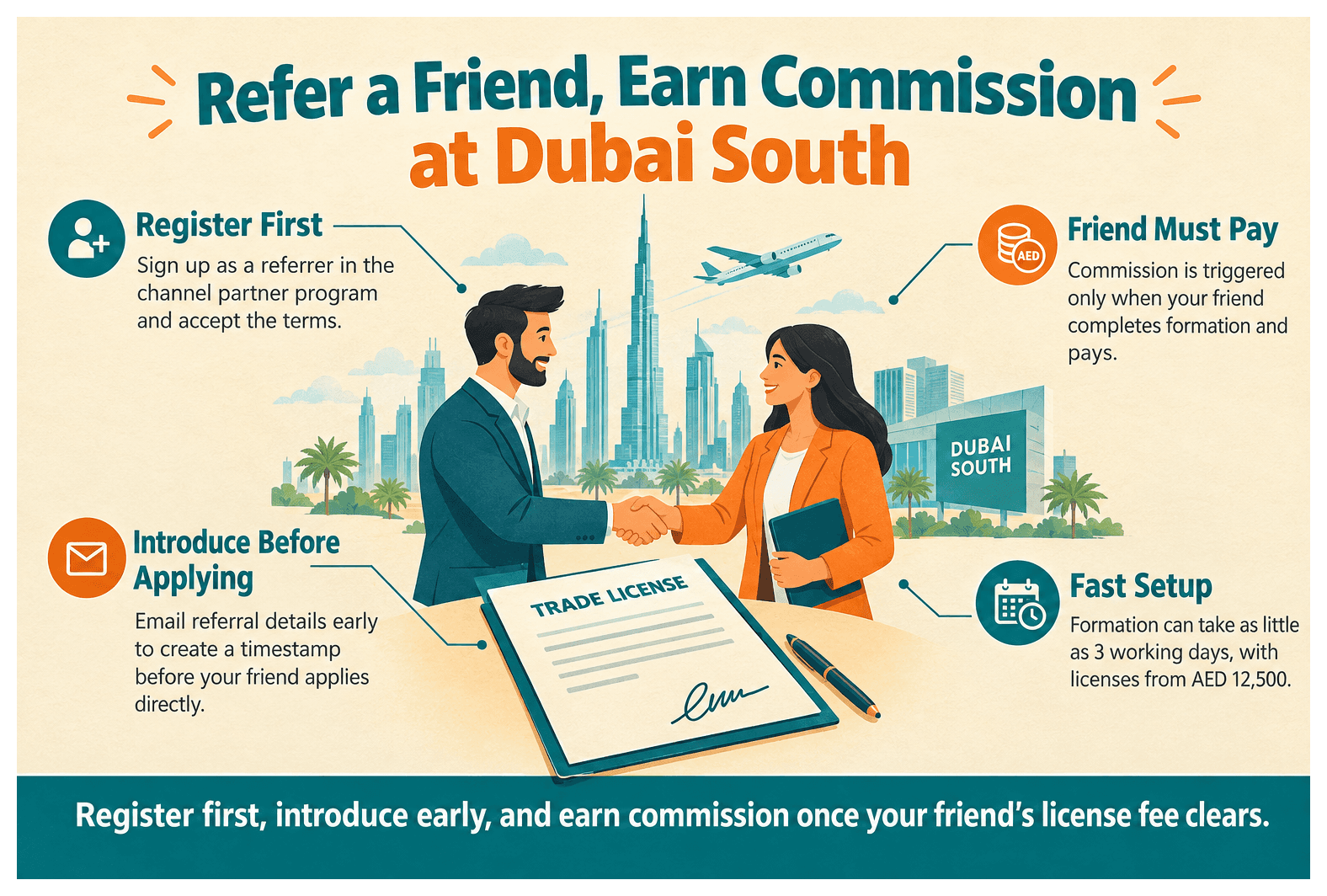 Infographic: Can an Individual Refer a Friend and Earn Commission at Dubai South
