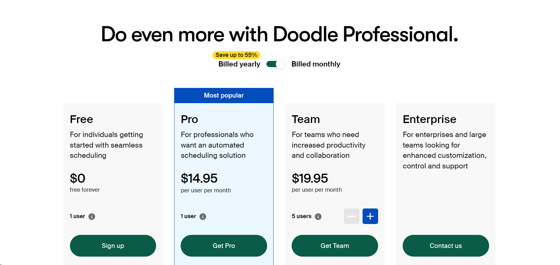 doodle pricing