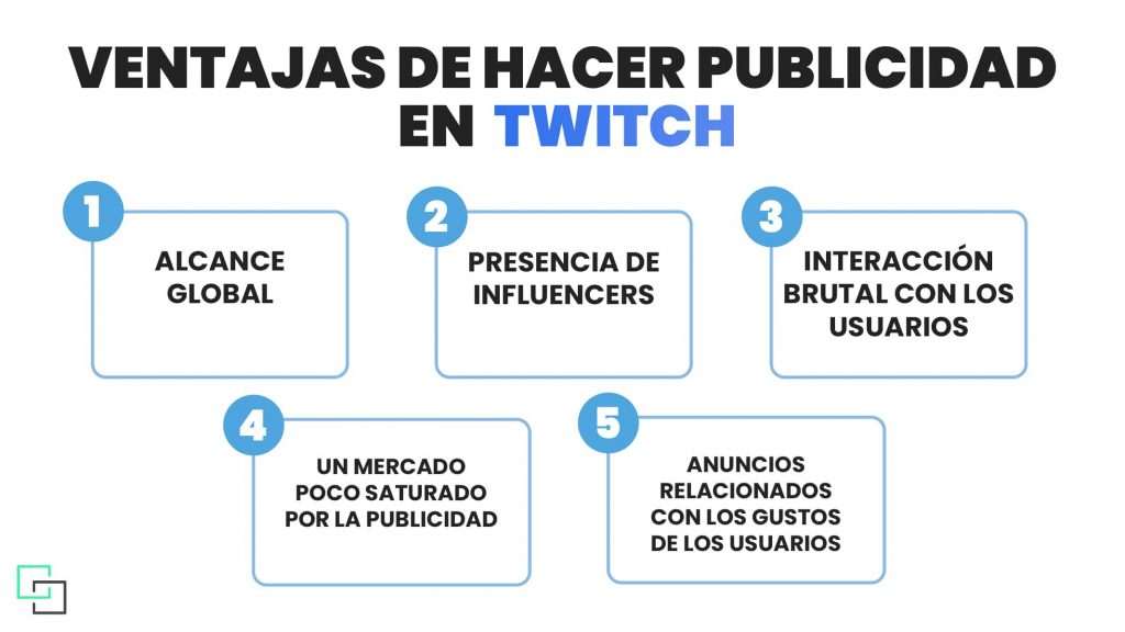 ventajas de la publicidad en twitch