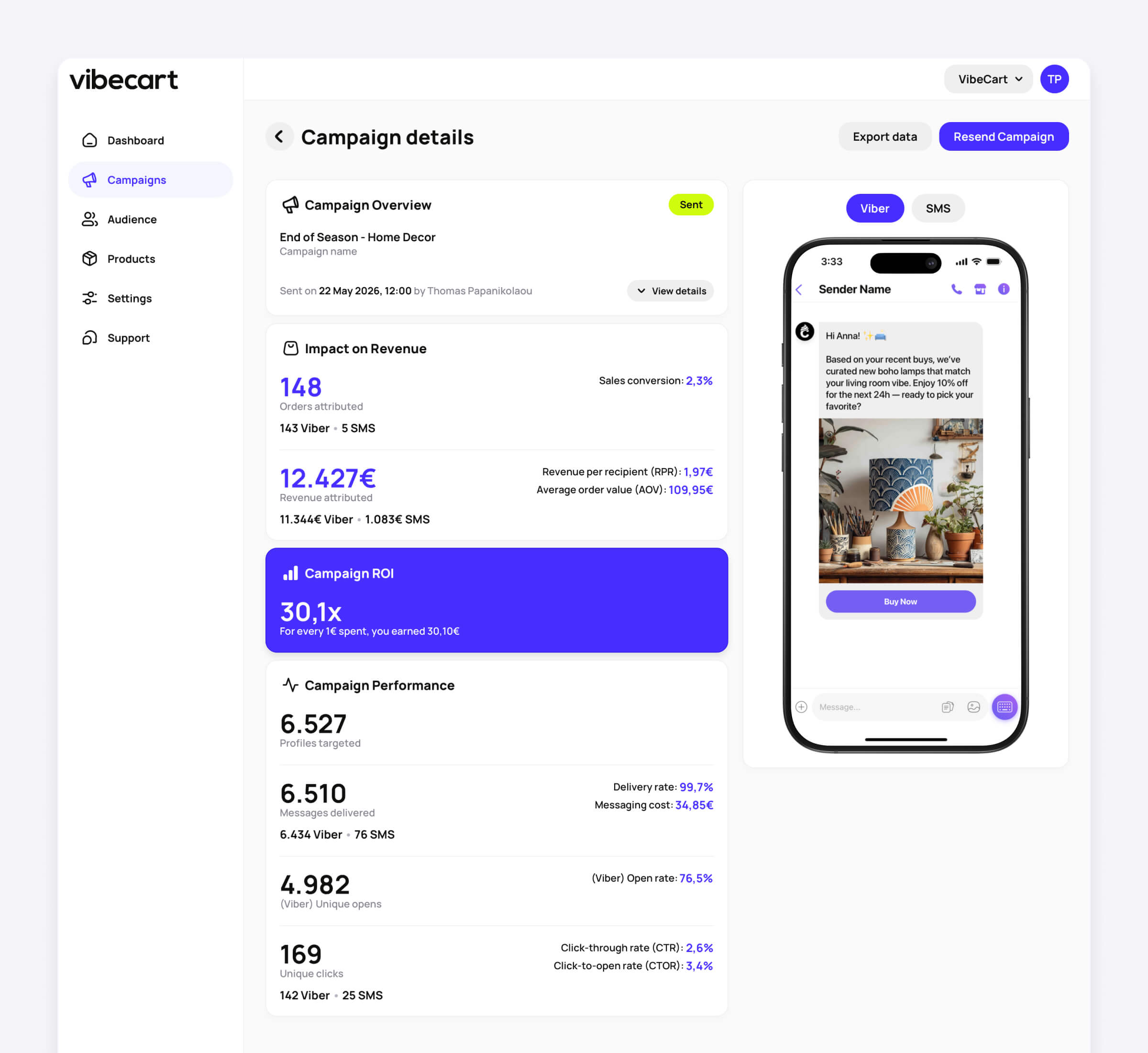 VibeCart campaign view showcasing Viber and WhatsApp campaign performance