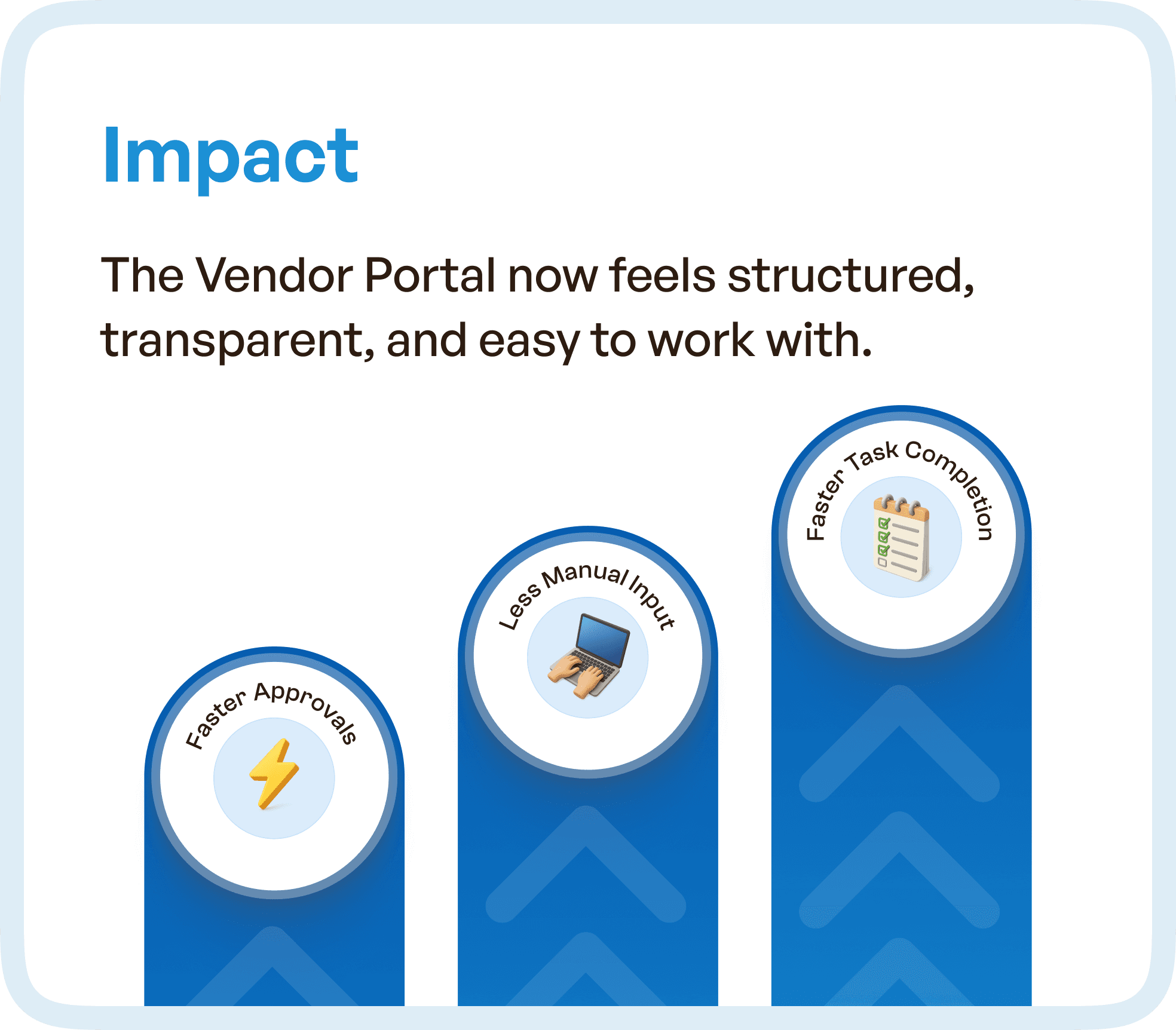 Impact in short and simple