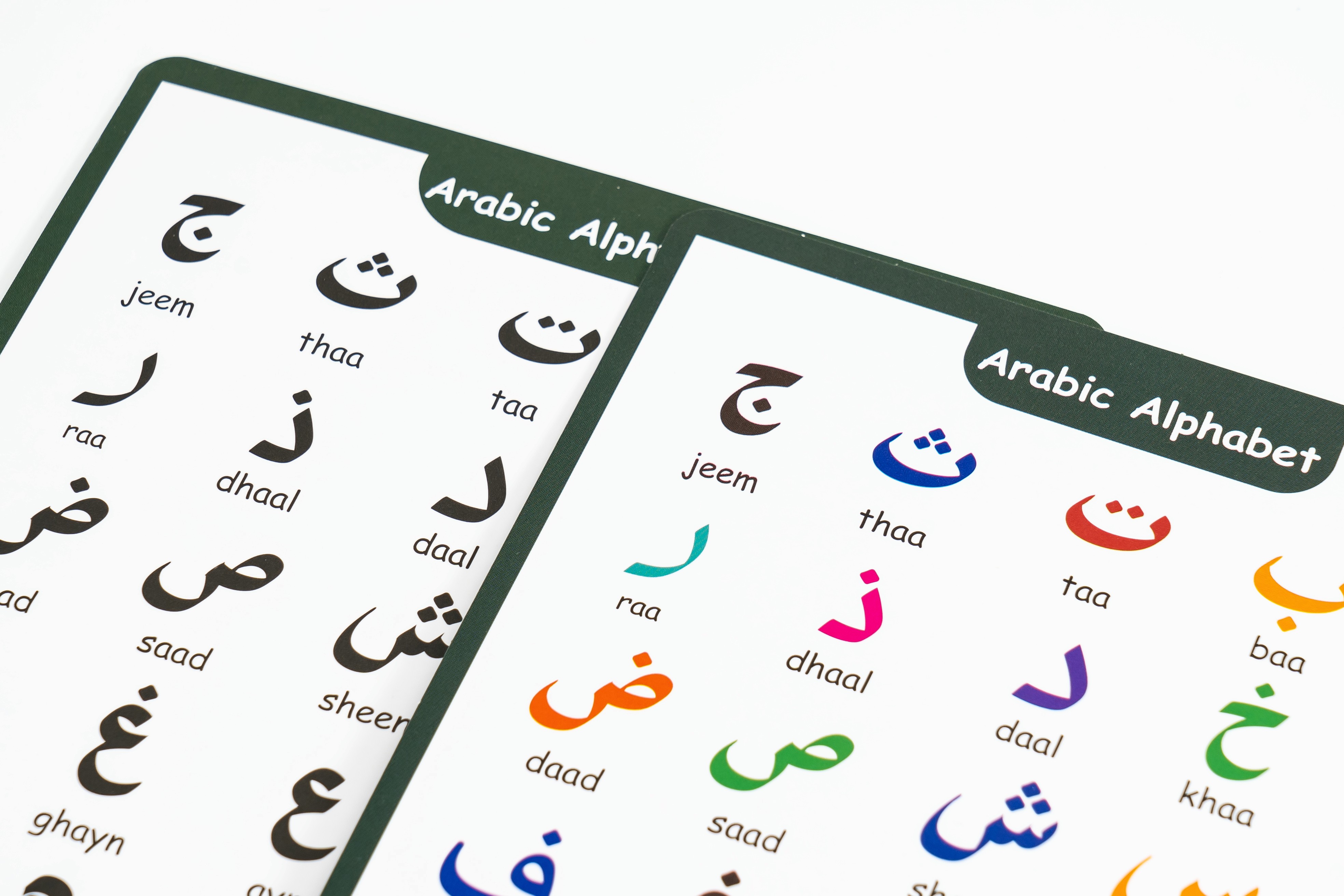 Arabic learning book - Arabic Alphabet 