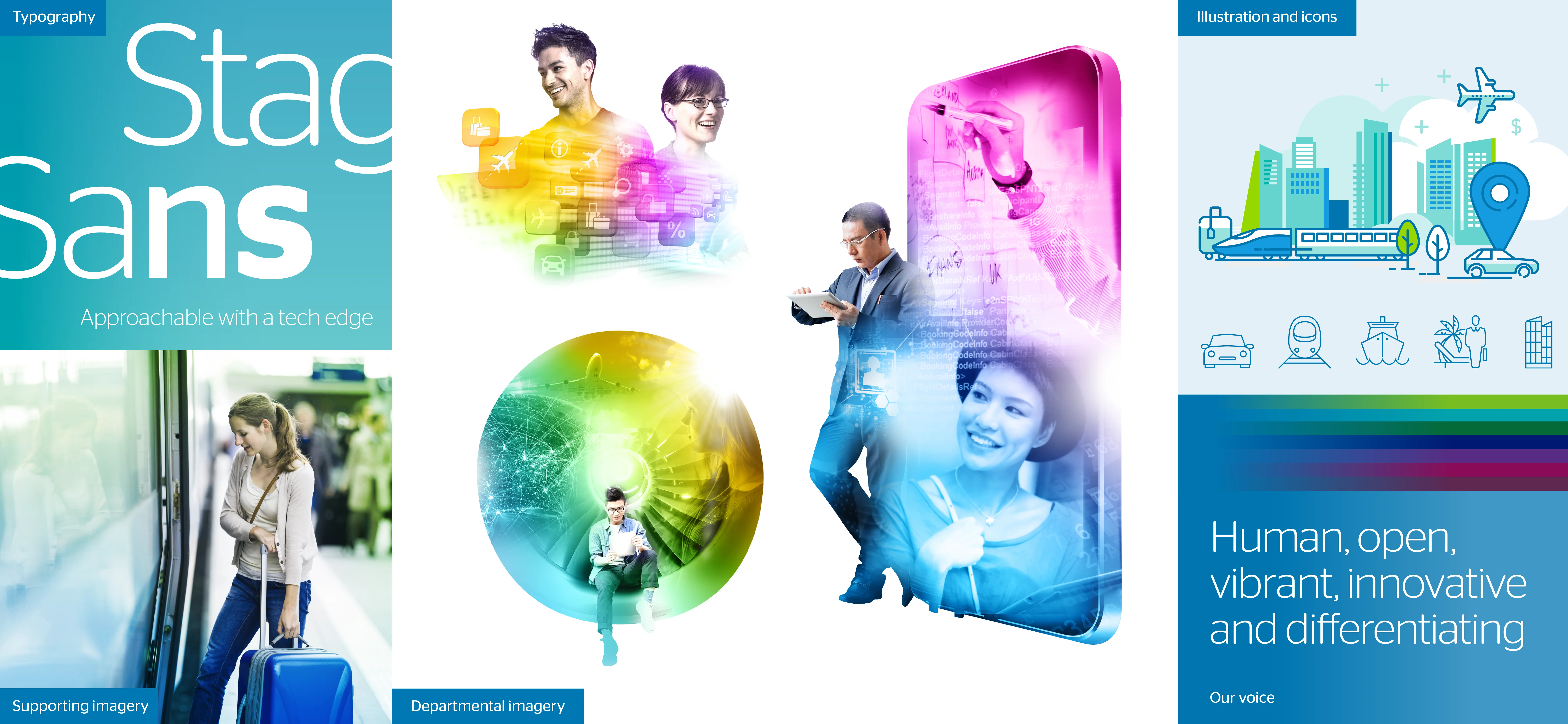 Collage of the Travelport brand world visual identity, with photography, illustration and typeface