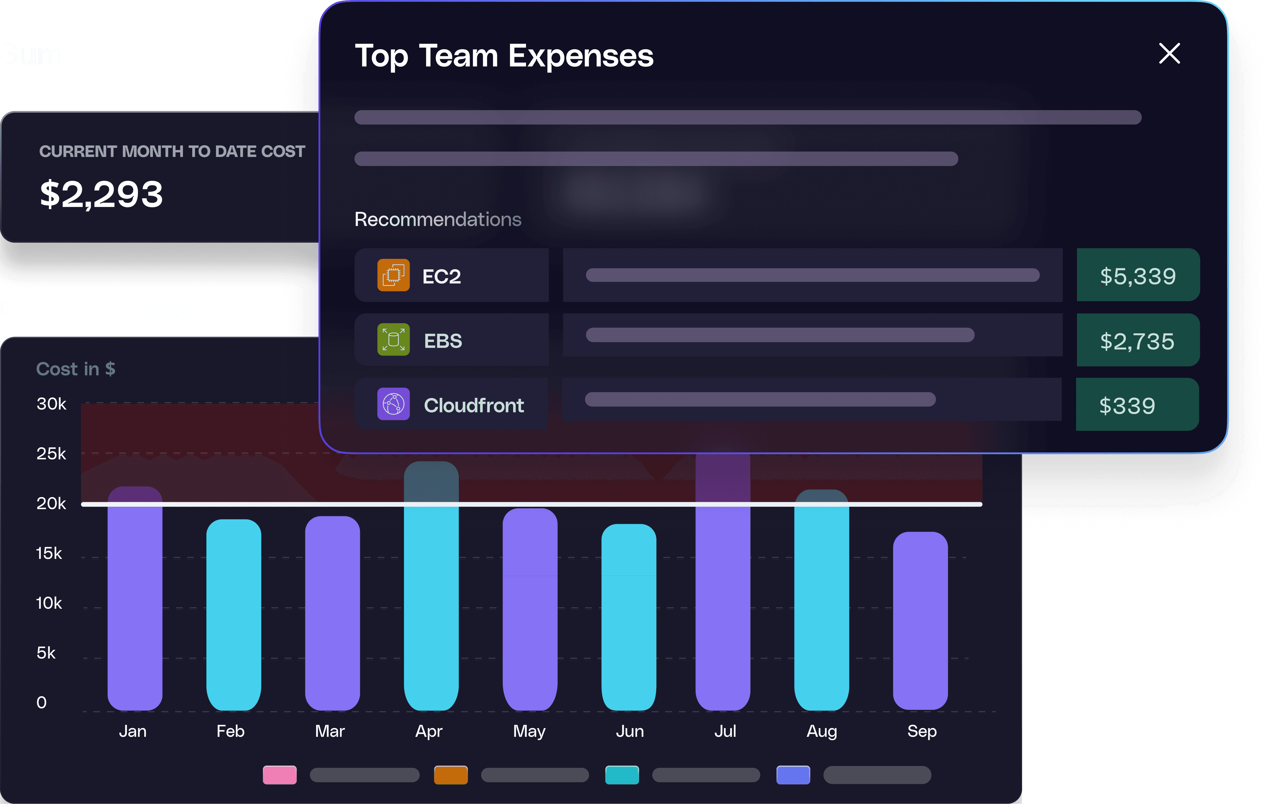 Drive organizational change