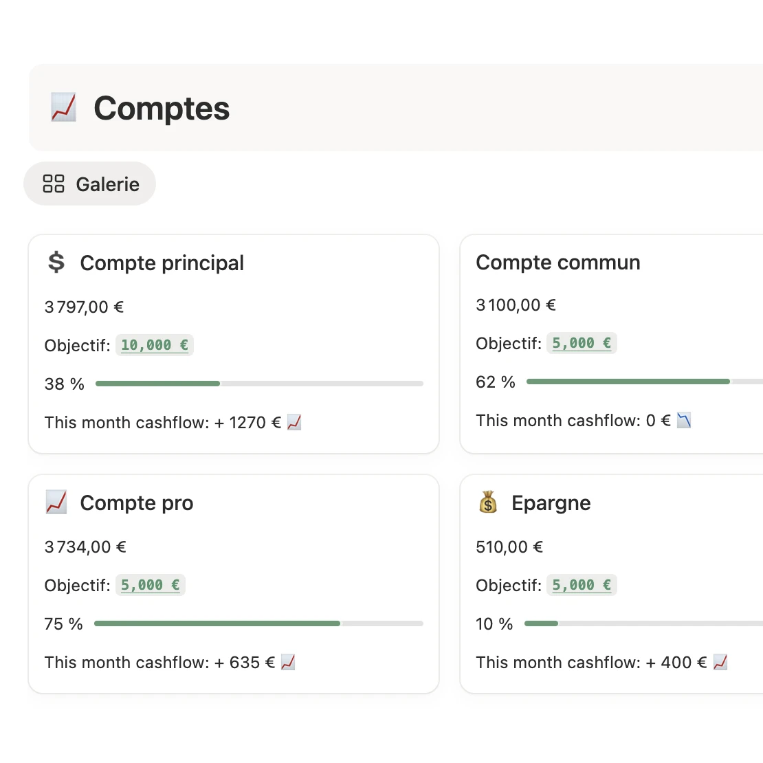 Life Planner Notion finance dashboard - track multiple accounts, savings goals, and business budgets in one place