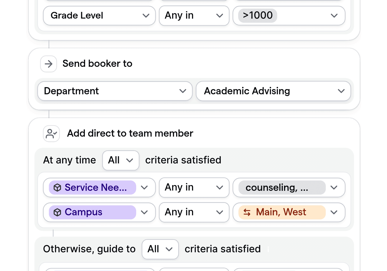 Customizable routing logic for educational institutions, with conditions based on grade level, department, and service type.