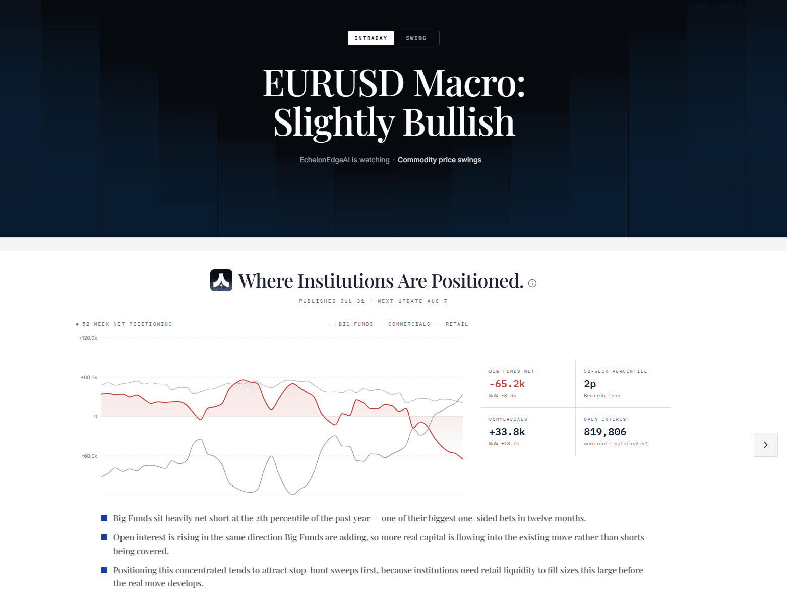 Pretrade Context 5 Macro Factors