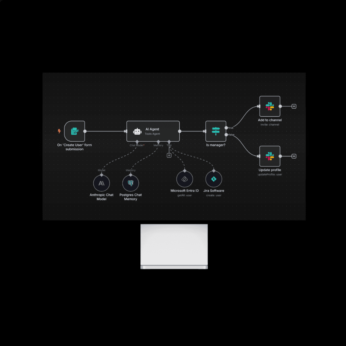 Man Using Laptop