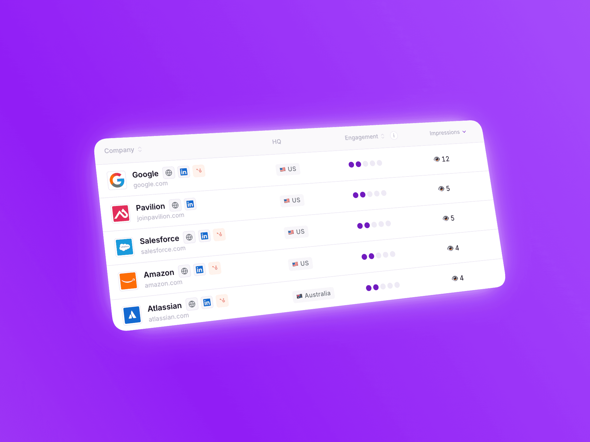 Supercharge your website  phto