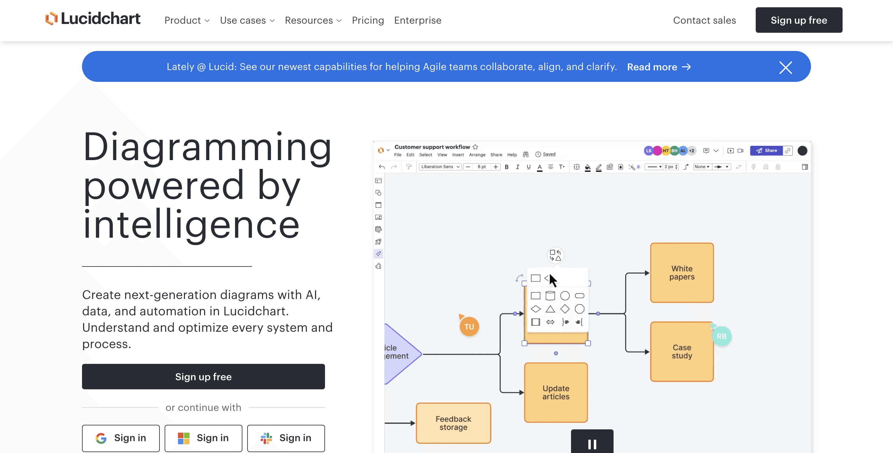 Lucidchart customer journey saas