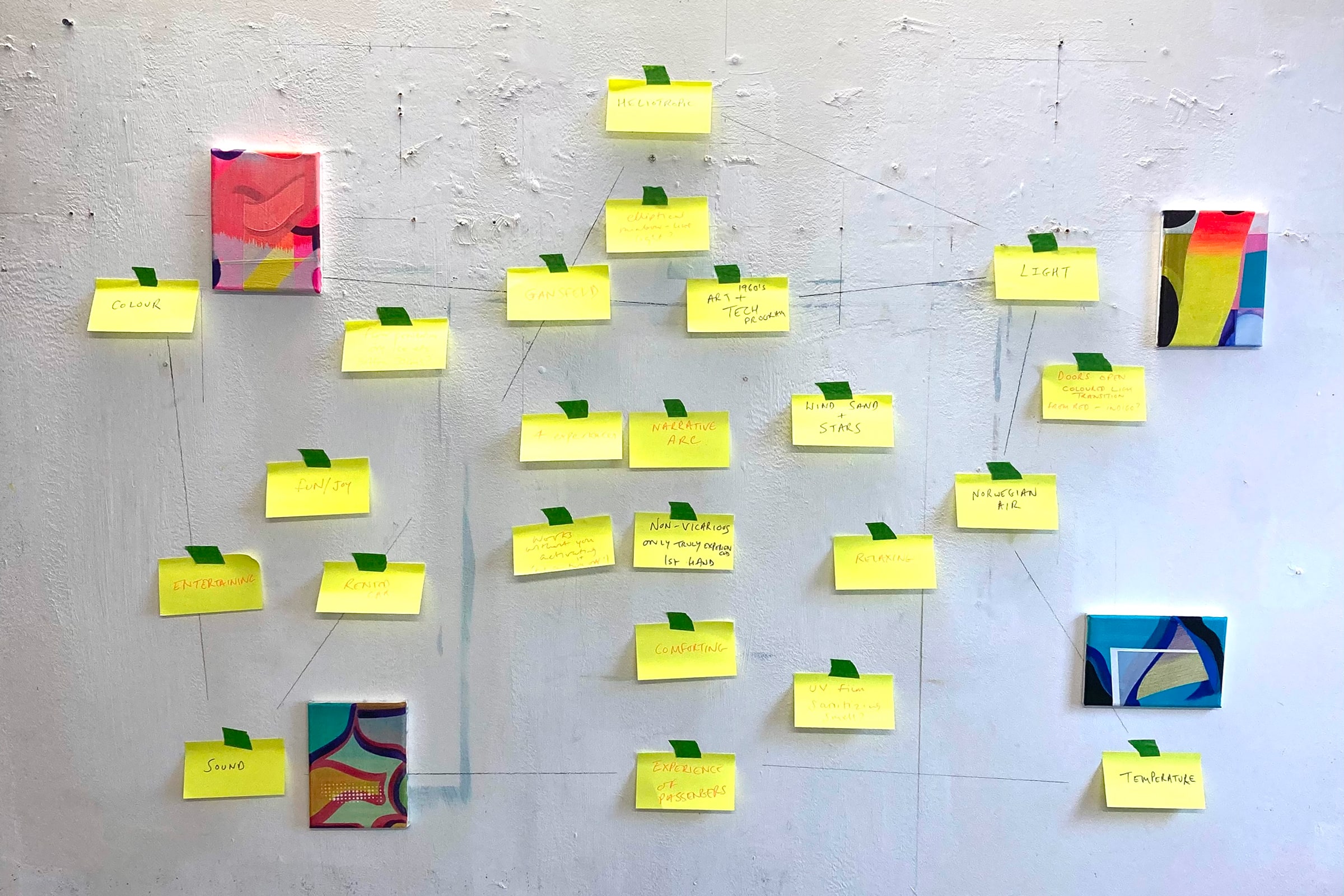 Studio wall with yellow sticky notes and small abstract paintings exploring themes like colour, light, sound, narrative arc, and comfort