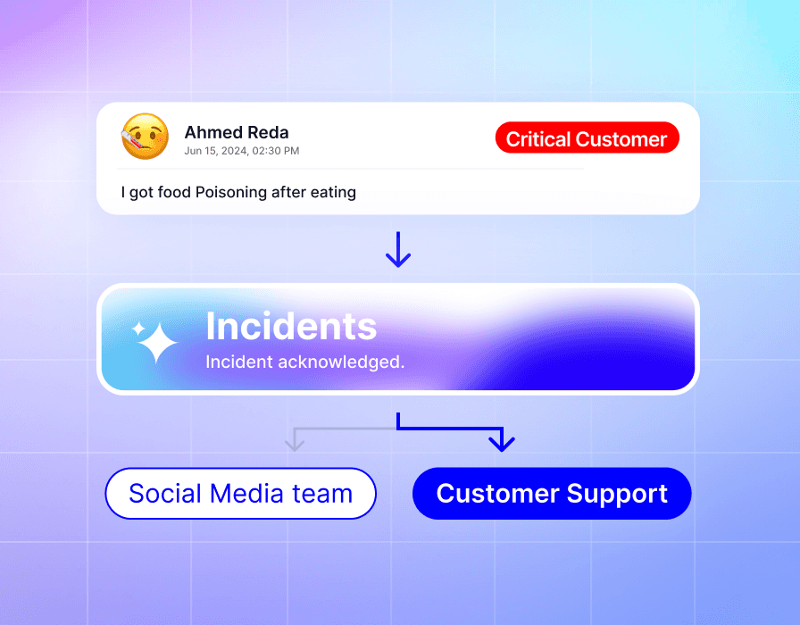 Assigning incident ownership to the right teams to resolve customer issues faster